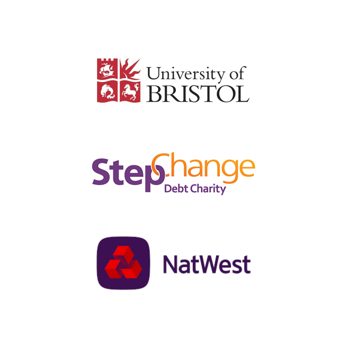 University of Bristol Personal Finance Research Centre publishes new research tracing young adults’ journeys into debt